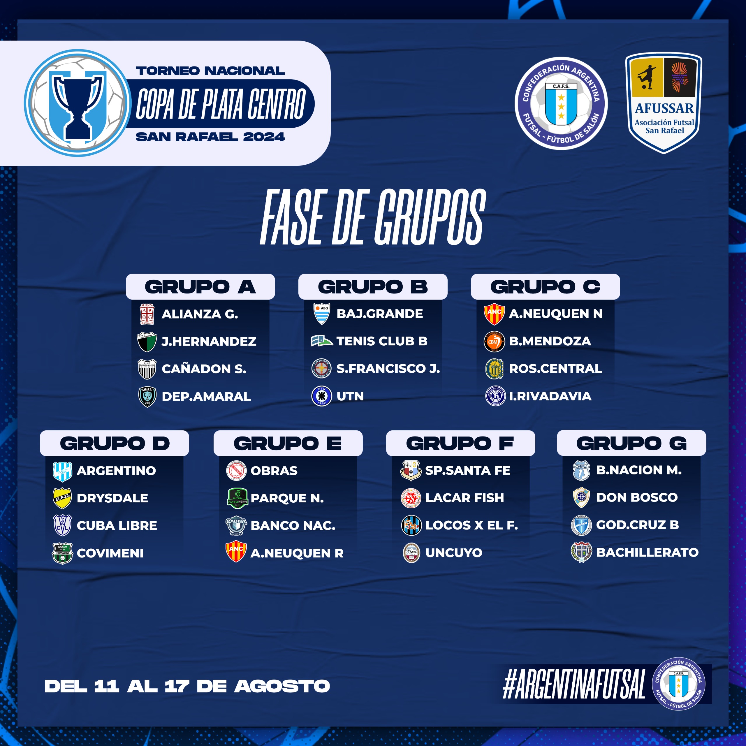 Copa de Plata de futsal: estas son las zonas