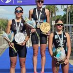 Triatlón