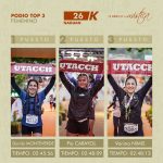 atletismo